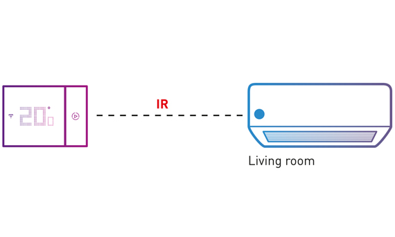 Connected Thermostat Smarther Ac With Netatmo Features Bticino